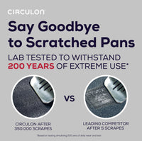 A close up of a sign for a 5-Quart ScratchDefense Nonstick Dutch Oven with Lid.