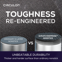 Durability: Ordinary vs. 2-Qt A1 ScratchDefense™ Nonstick Sauce Pan with Lid.