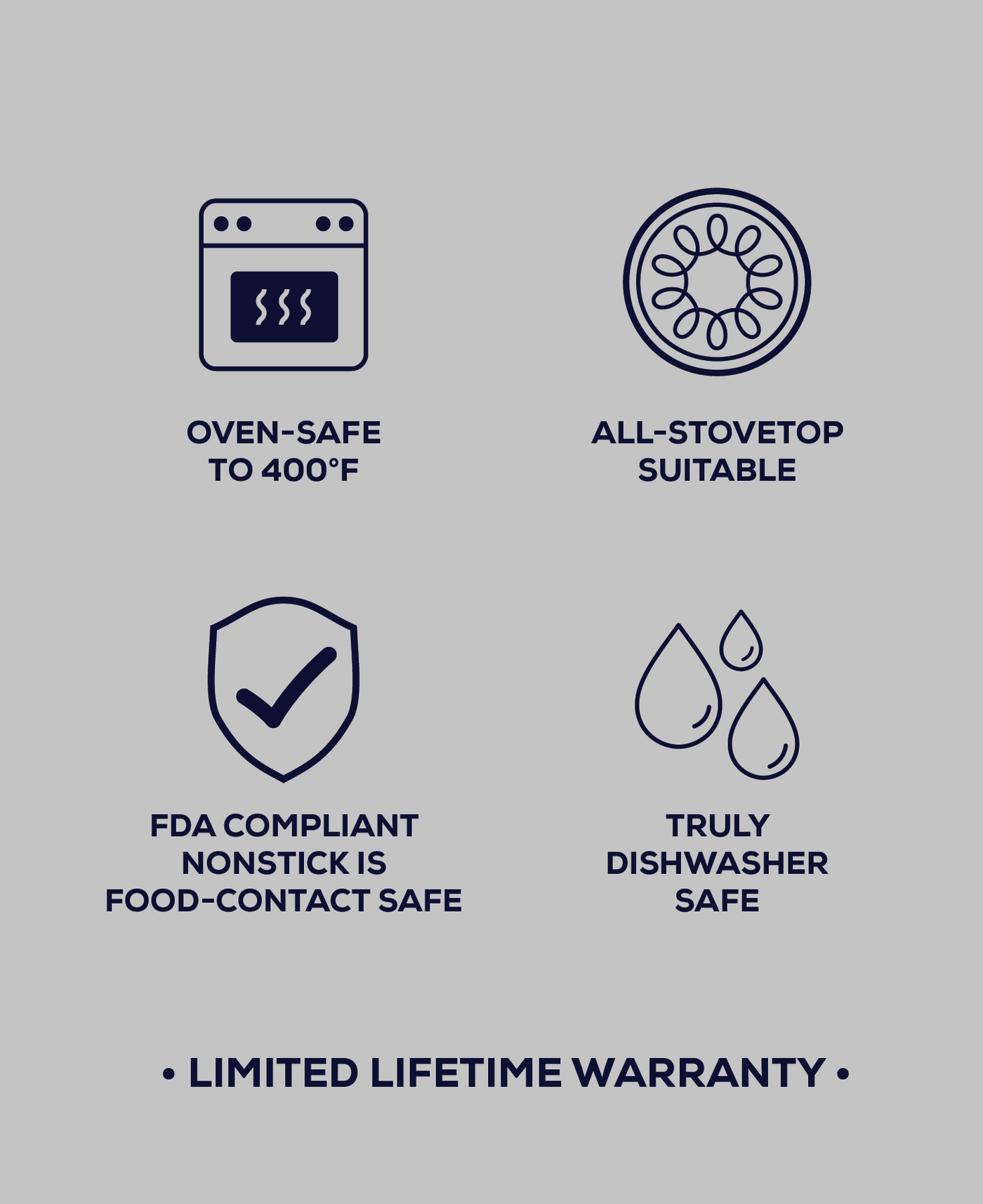Durable aluminum features; limited lifetime warranty for 5-Piece Cookware Set.