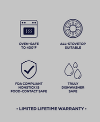 Durable aluminum features; limited lifetime warranty for 5-Piece Cookware Set.