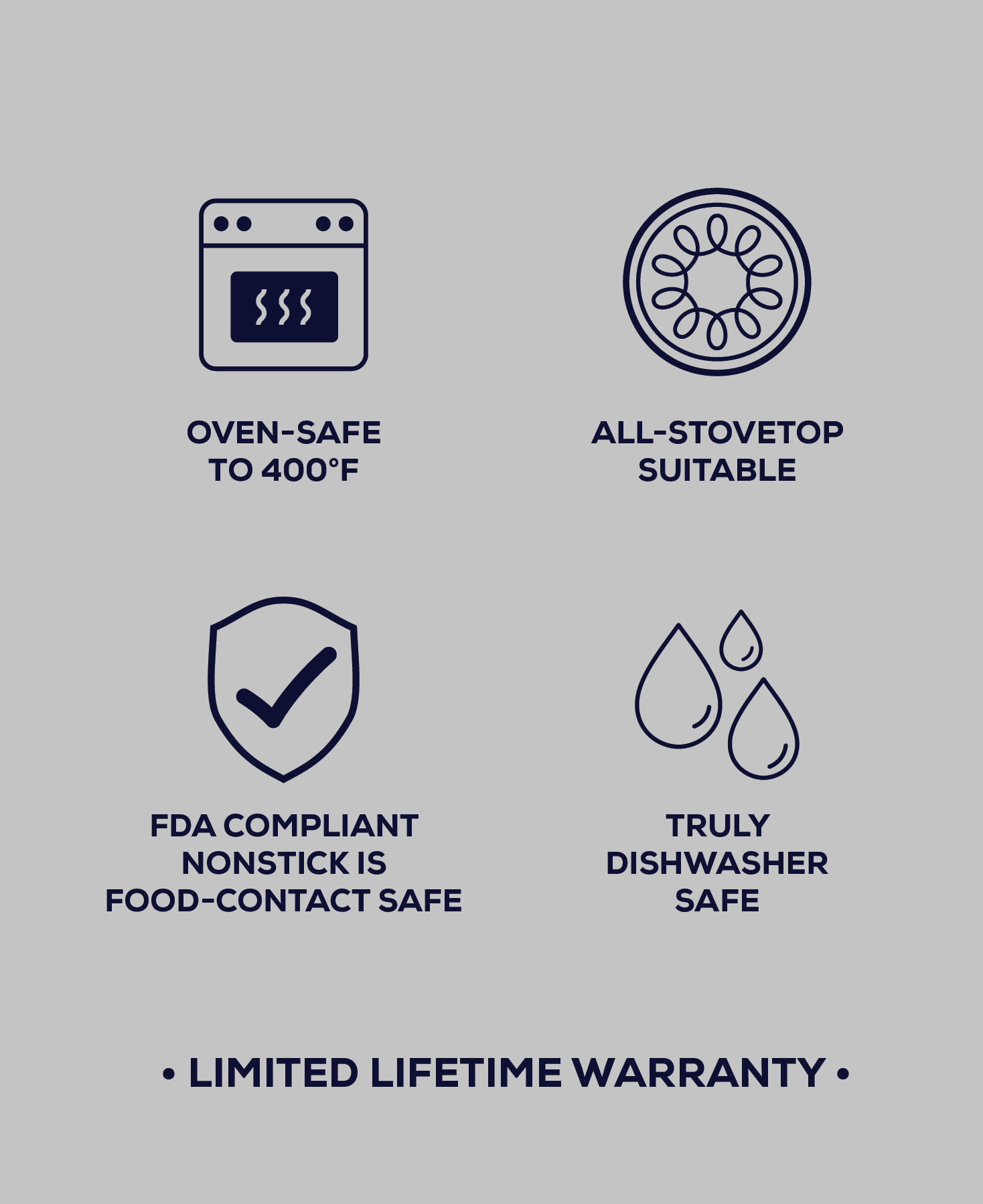 Durable aluminum features; limited lifetime warranty for 5-Piece Cookware Set.