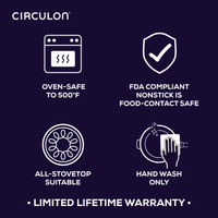 Circulon cookware features and warranty details with icons on a dark background.