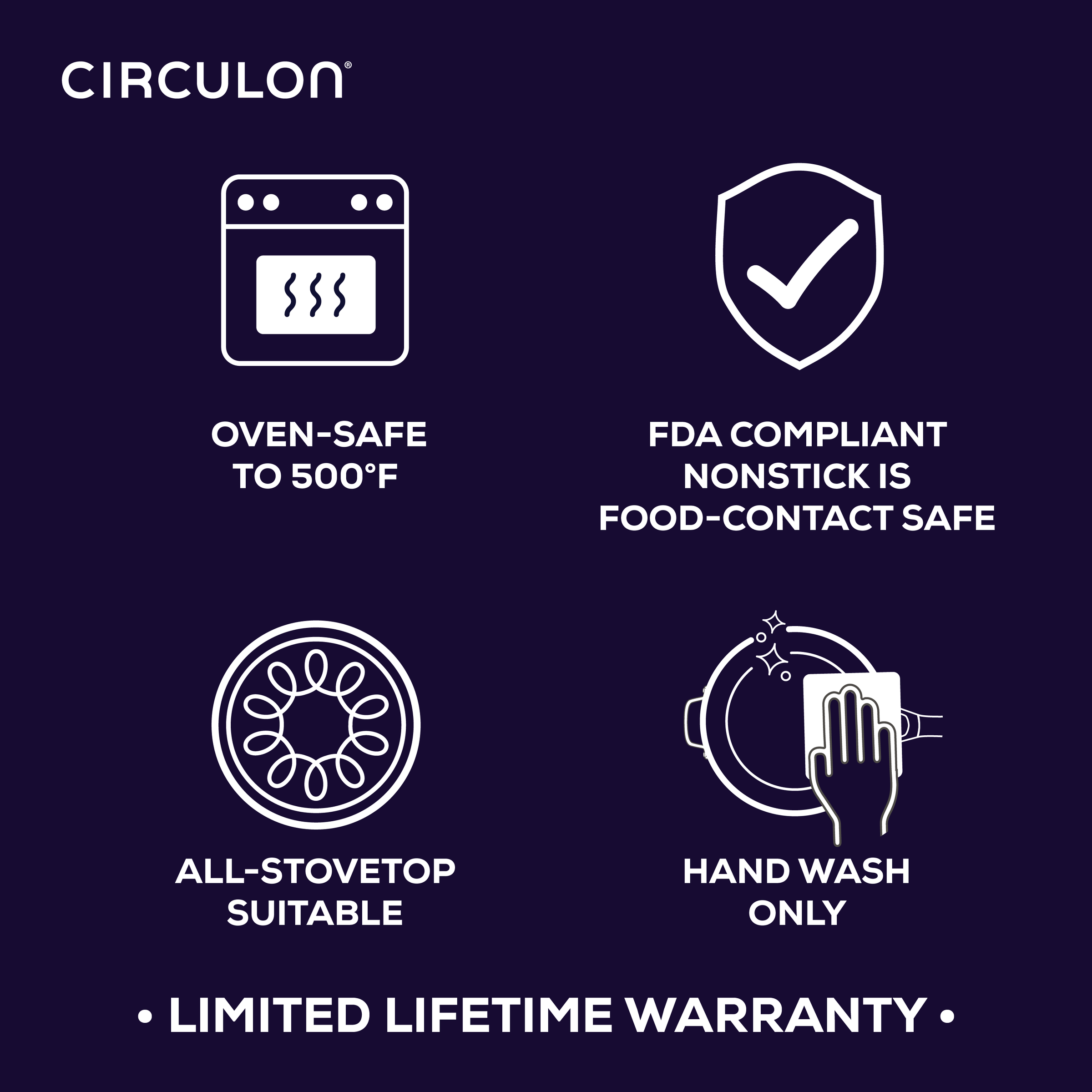 Graphic showing cookware features and warranty information.