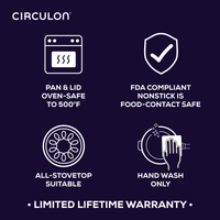 Infographic of Circulon cookware features and warranty details.