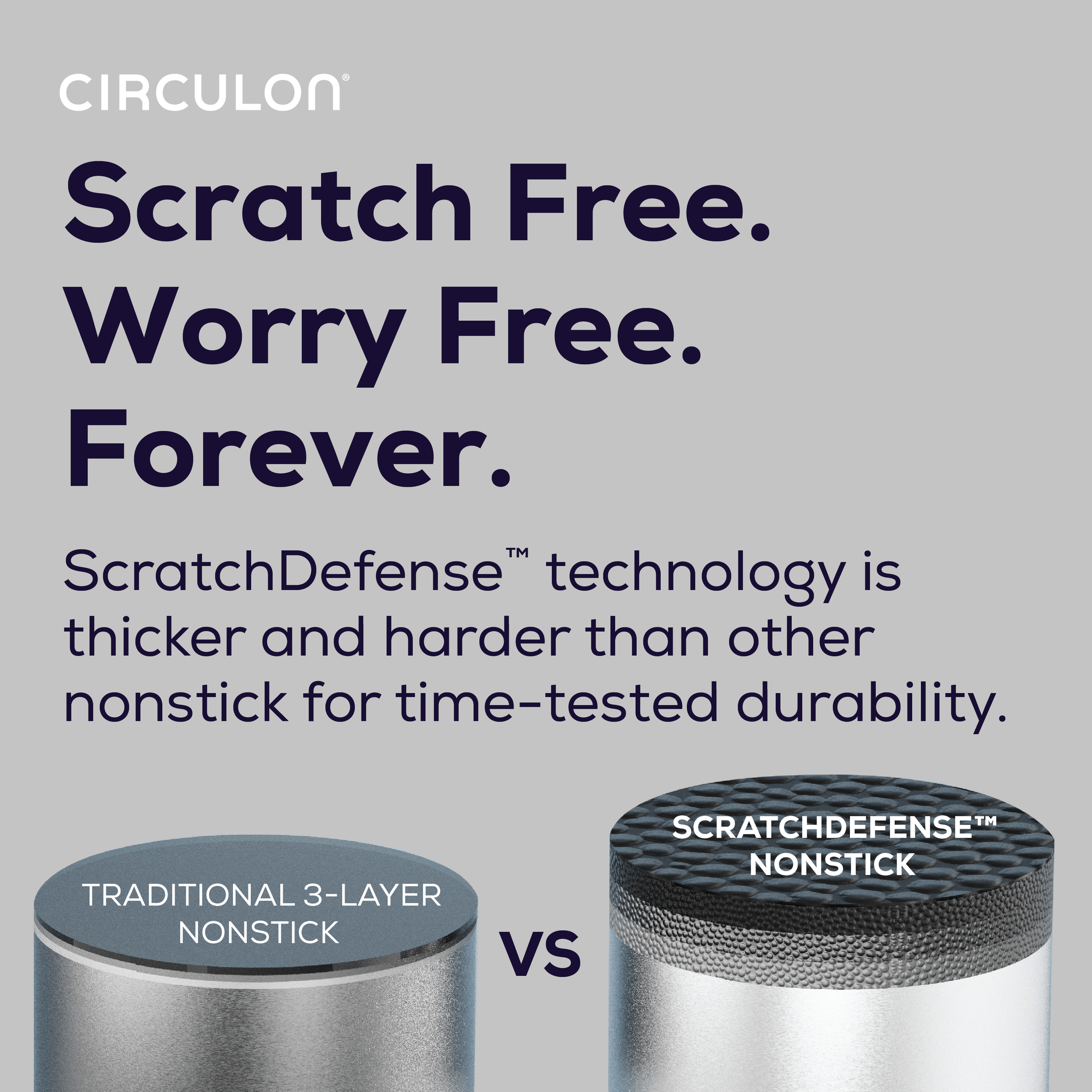 Two pans labeled Traditional Nonstick vs ScratchDefense Nonstick.