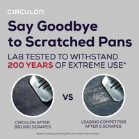 Comparison of Circulon pan and competitor after simulated use.