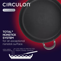 Large nonstick stockpot crafted from hard-anodized aluminum with handles, labeled "CIRCULON RADIANCE.