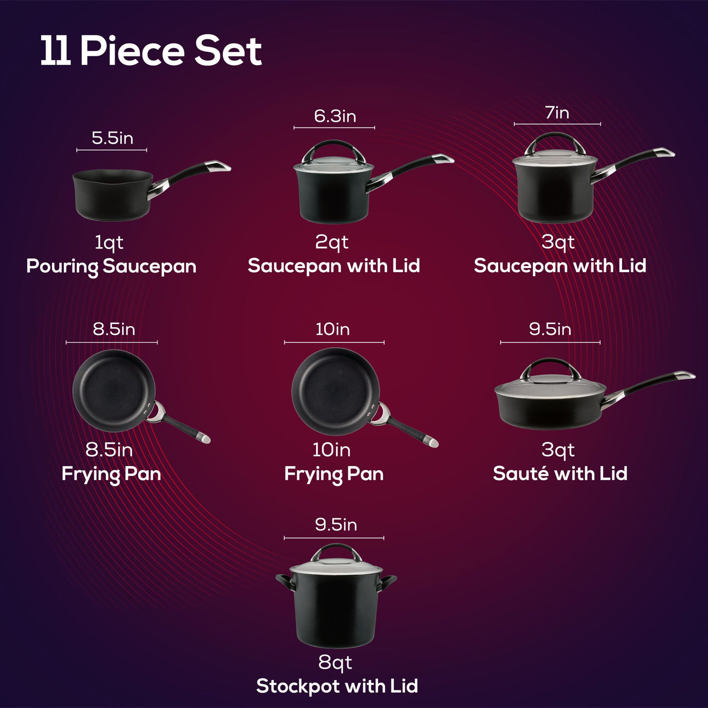 11-piece Nonstick & Hard-Anodized Cookware Set showcased against a purple background, including various pots, pans, and matching lids.