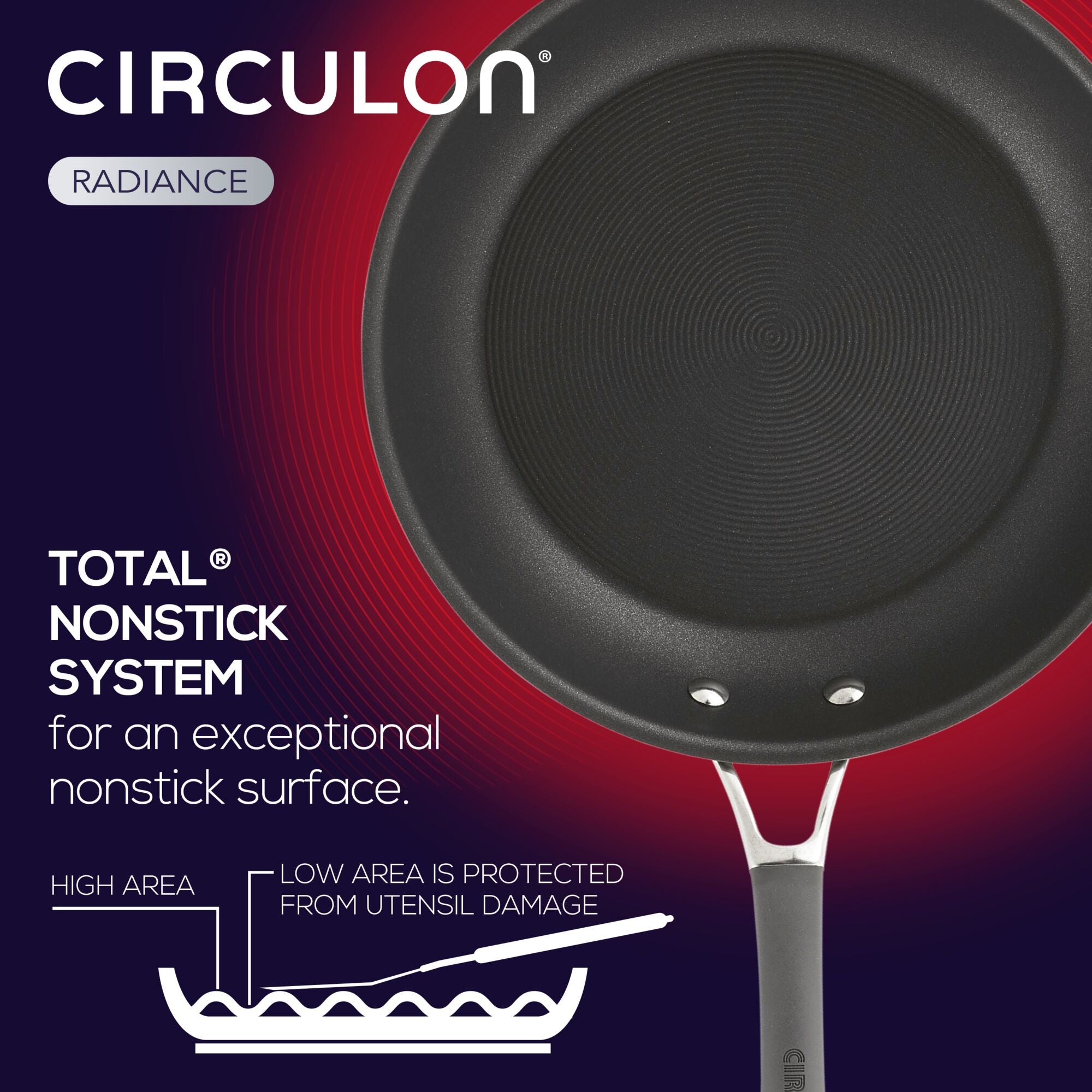 The 12-Inch Nonstick Deep Frying Pan is displayed with detailed features against a red background, providing a comprehensive view of its design.